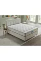 Matelas à ressorts Optimum Plus