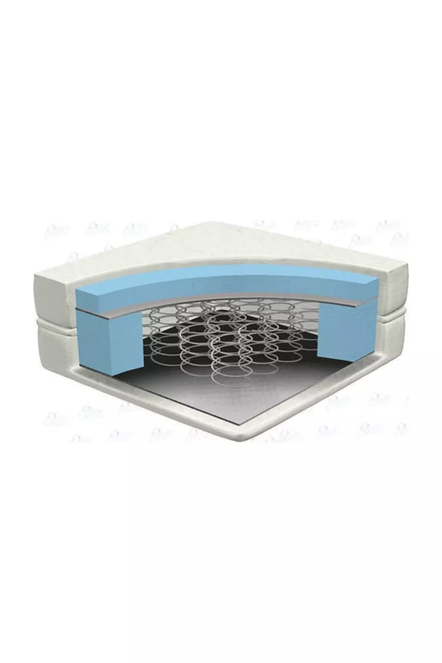 Matelas orthopédique à ressorts  Matelas pour bébé en bambou doux orthopédique * Matelas à ressorts