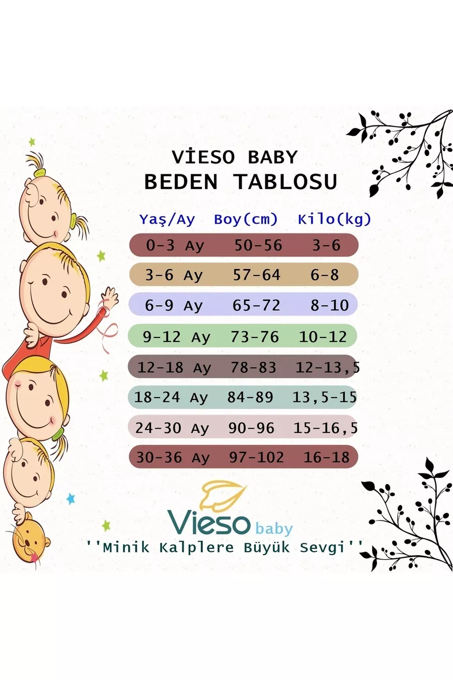 5 Li Beyaz Hobistan Débardeur Bébé Body Côtelé Blanc Modaicon