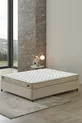 Matelas à ressorts Ergowell