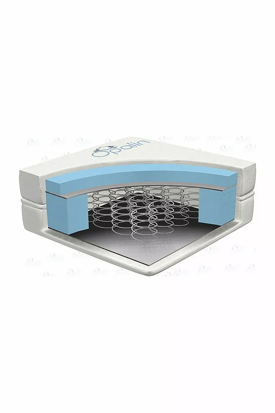 Matelas à ressorts orthopédique jacquard Cm