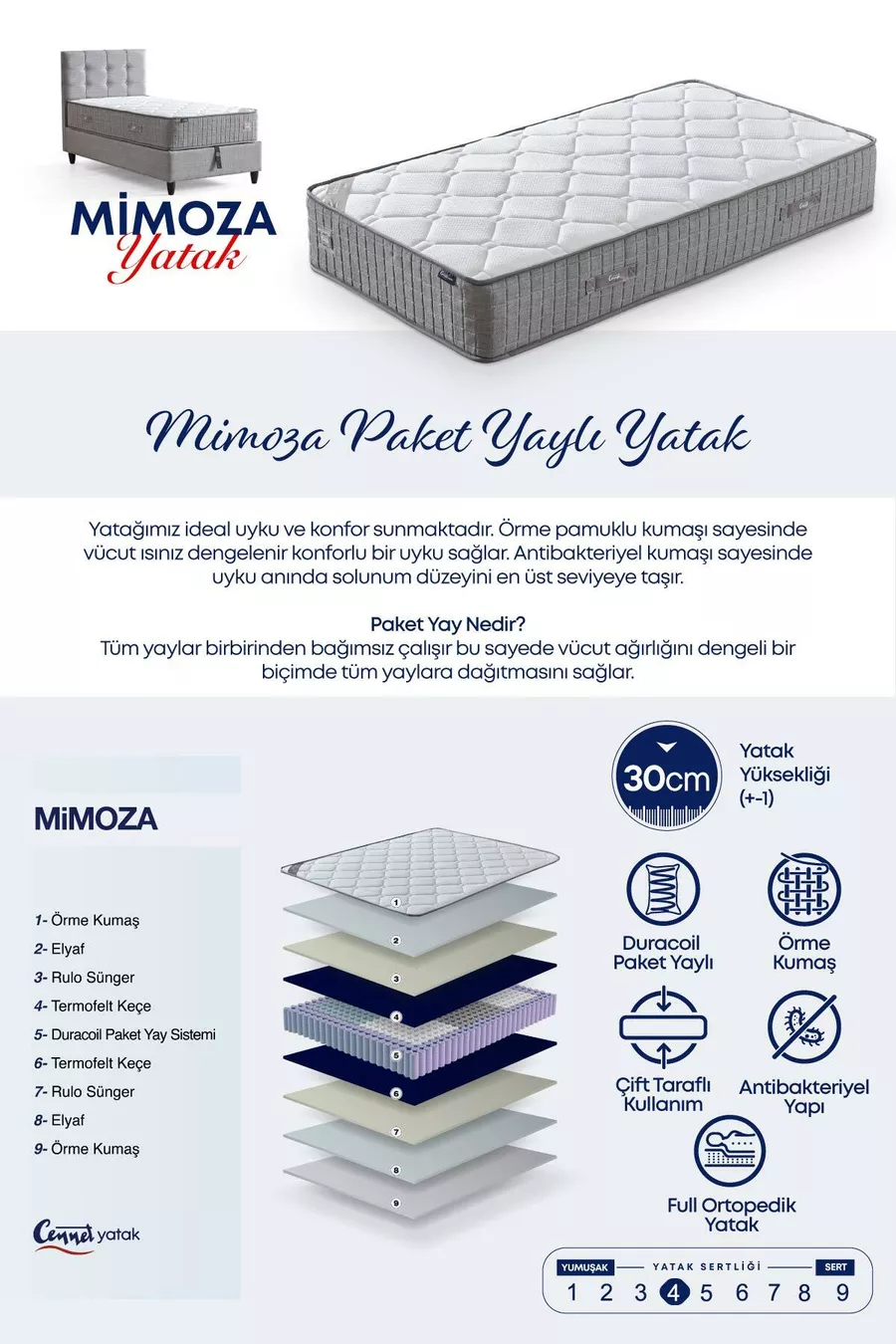 Matelas à ressorts double Mimoza Modèle avec caractéristiques entièrement orthopédiques et antibactériennes