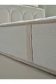 Matelas à ressorts Optimum Plus