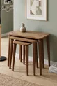 Table d'appoint Letto Zigon