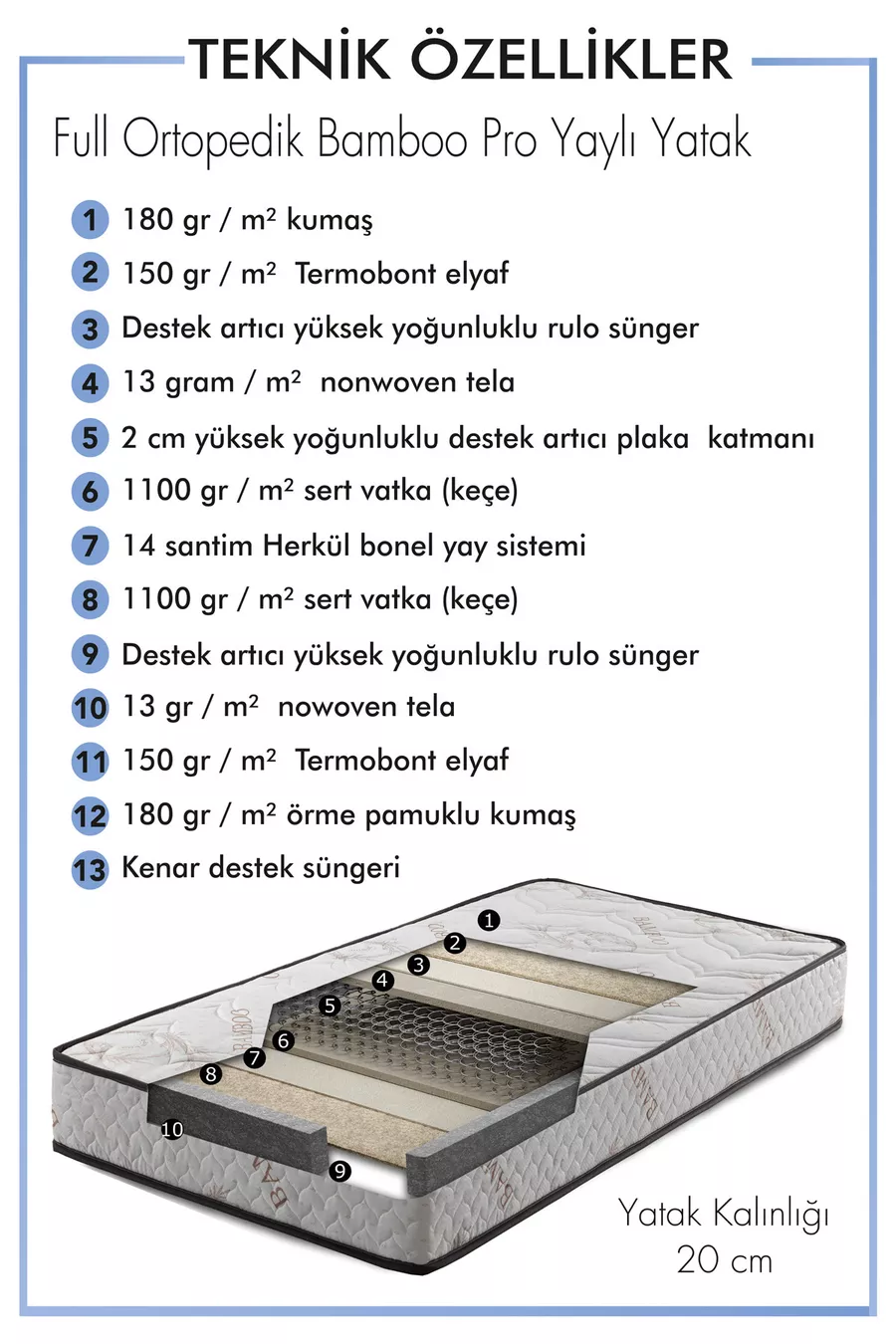 | Matelas à ressorts orthopédique en tissu de bambou pour une personne | x CM | Épaisseur de CM |