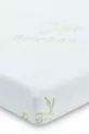 Matelas de Parc de Jeu Bambou Visco Cm Lit Berceau Panier Matelas Visco