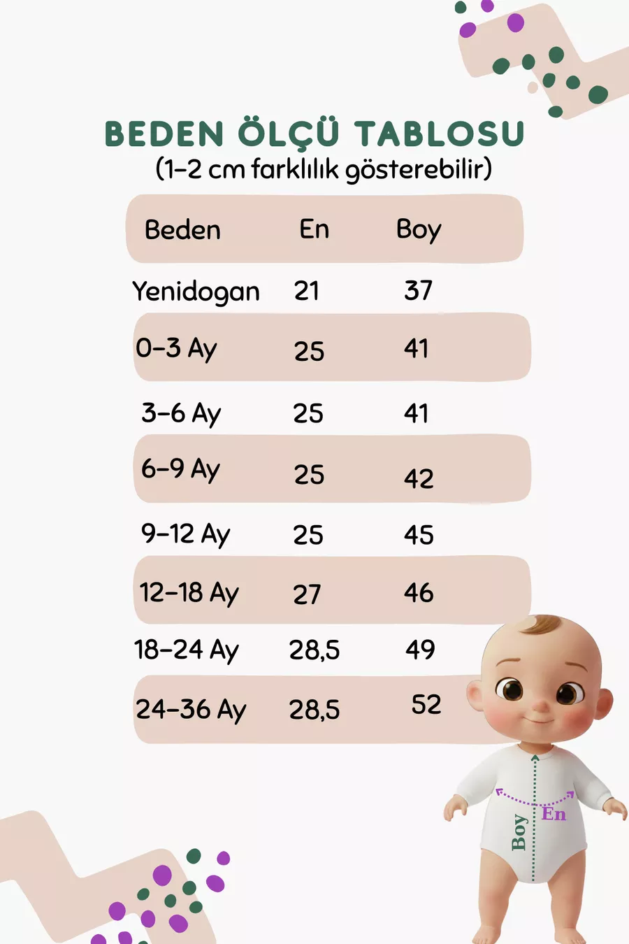 Body bébé débardeur blanc 5 pièces en coton  % biologique
