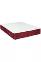 Ensemble de viole Double