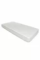 Matelas en mousse sans ressort