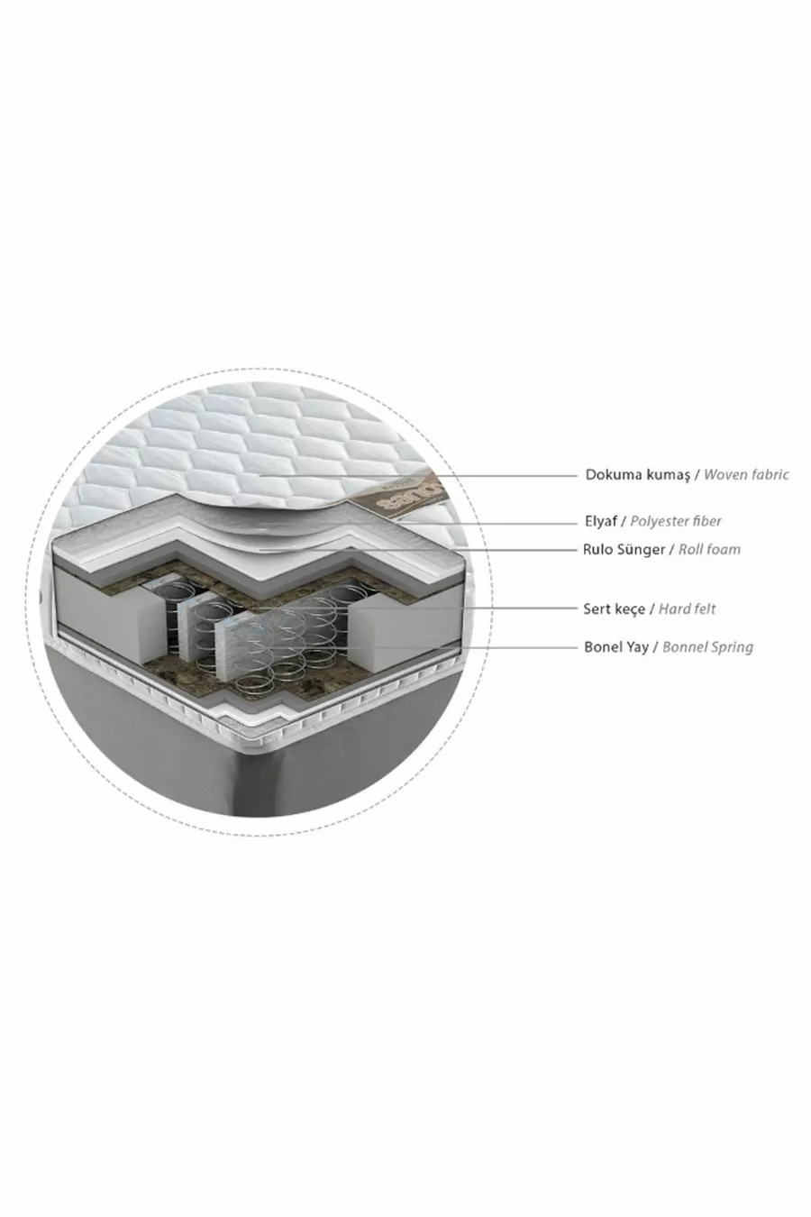 Matelas orthopédique à ressorts en tissu coton Luxe Matelas orthopédique à ressorts Lit simple Lits pour bébés et enfants