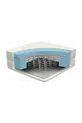 Matelas orthopédique à ressorts  Matelas pour bébé en bambou doux orthopédique * Matelas à ressorts