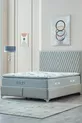 | Anti-stress | Matelas à ressorts ensachés entièrement orthopédique avec rembourrage