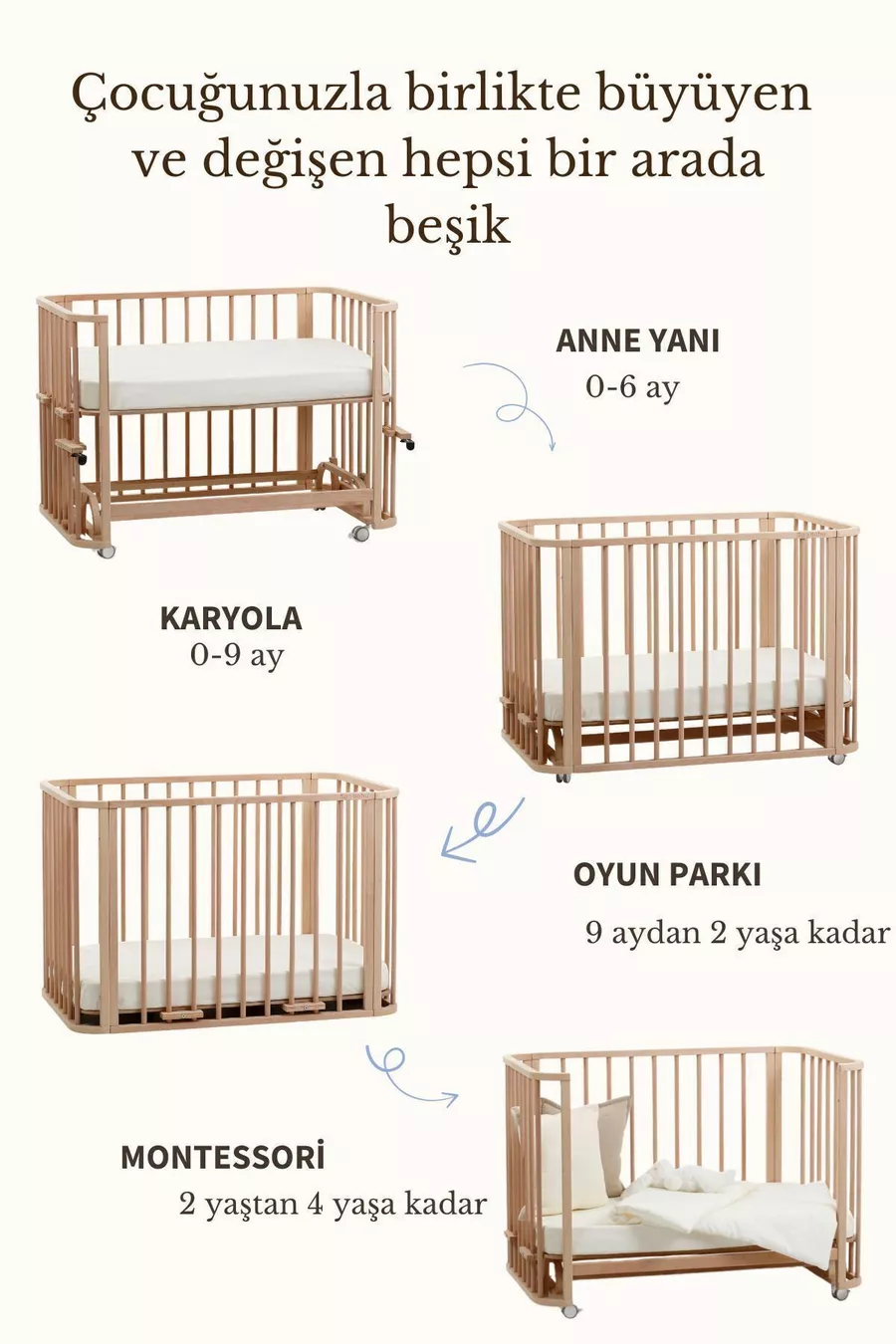Ensemble de Berceau en Bois Naturel (BL) X - lit pour maman, lit, parc de jeu, lit junior Montessori