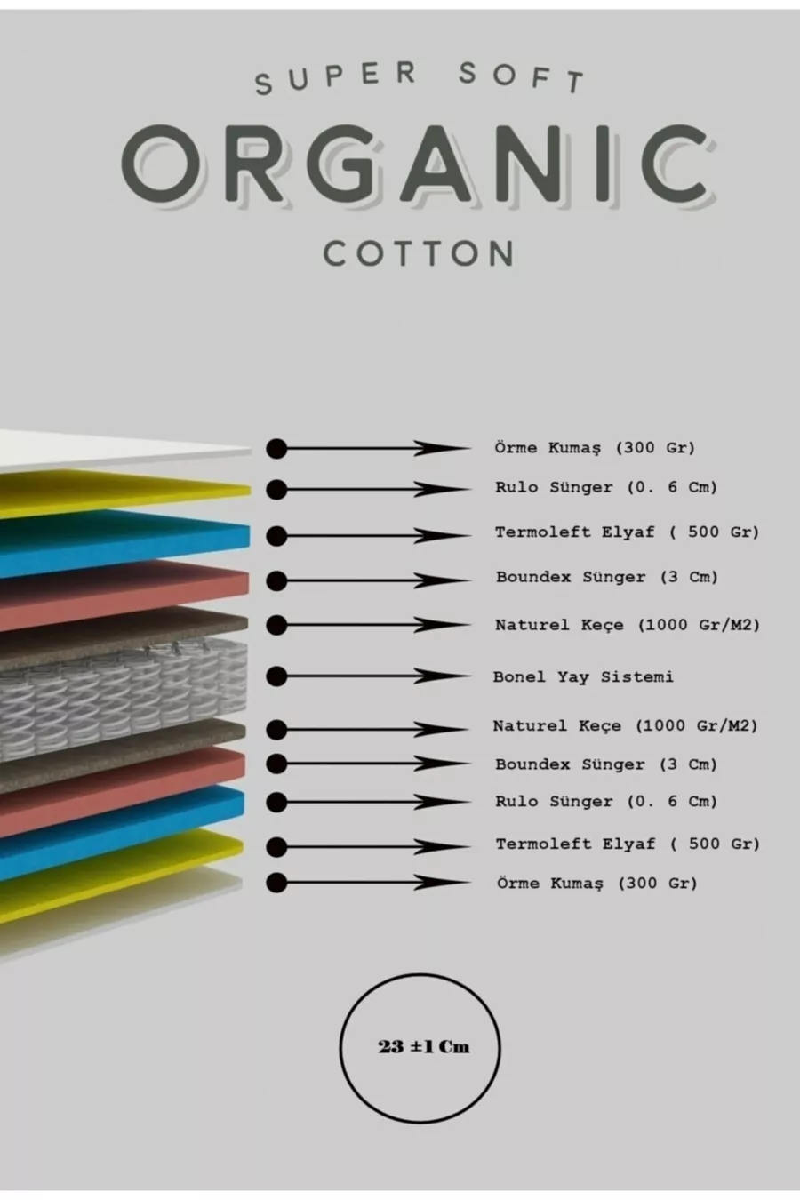 Matelas Biobed Orthopédique à Ressorts Luxueux, Orthopédique, en Coton Bio, Doux au Toucher, Matelas à Ressorts Cm