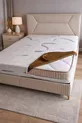 Bdphome Surmatelas & Matelas avec Housse Zippée