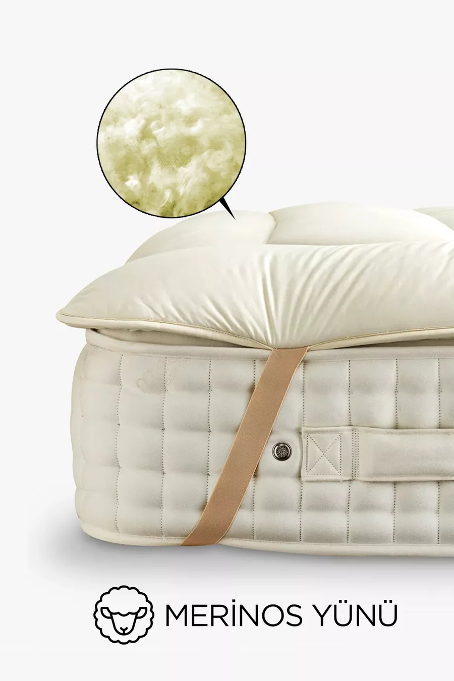 Protège-matelas en laine d'agneau à élastique aux coins | Couvre-lit en laine mérinos  % naturelle Simple, Double, King