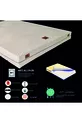 Matelas en latex naturel entièrement orthopédique avec housse lavable