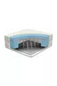 Matelas Orthopédique à Ressorts  Matelas Bébé Orthopédique en Bambou Soft * Matelas à Ressorts