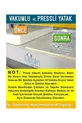 Matelas à ressorts orthopédique Aloe vera Cm