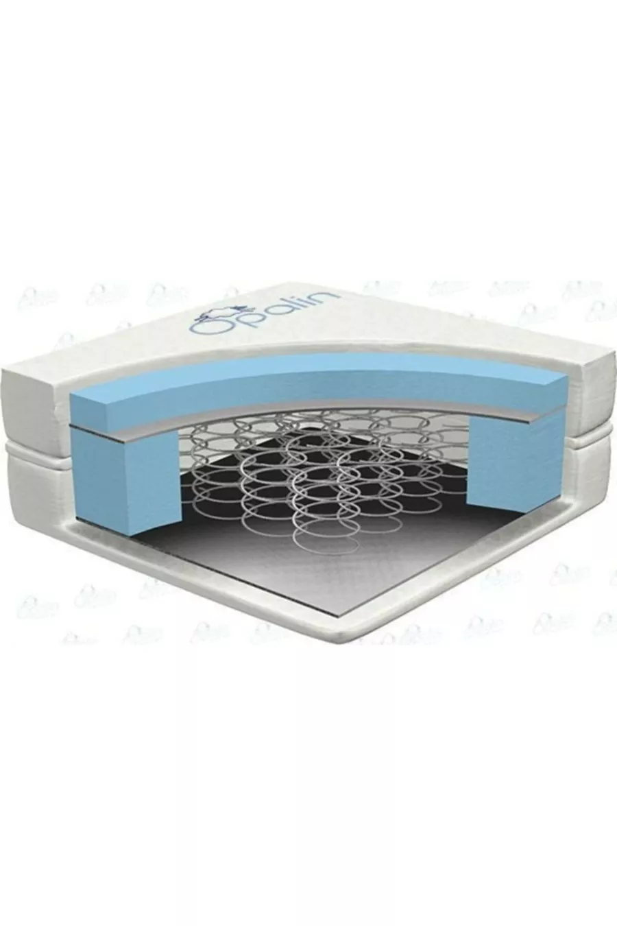 Matelas à ressorts orthopédique jacquard Cm