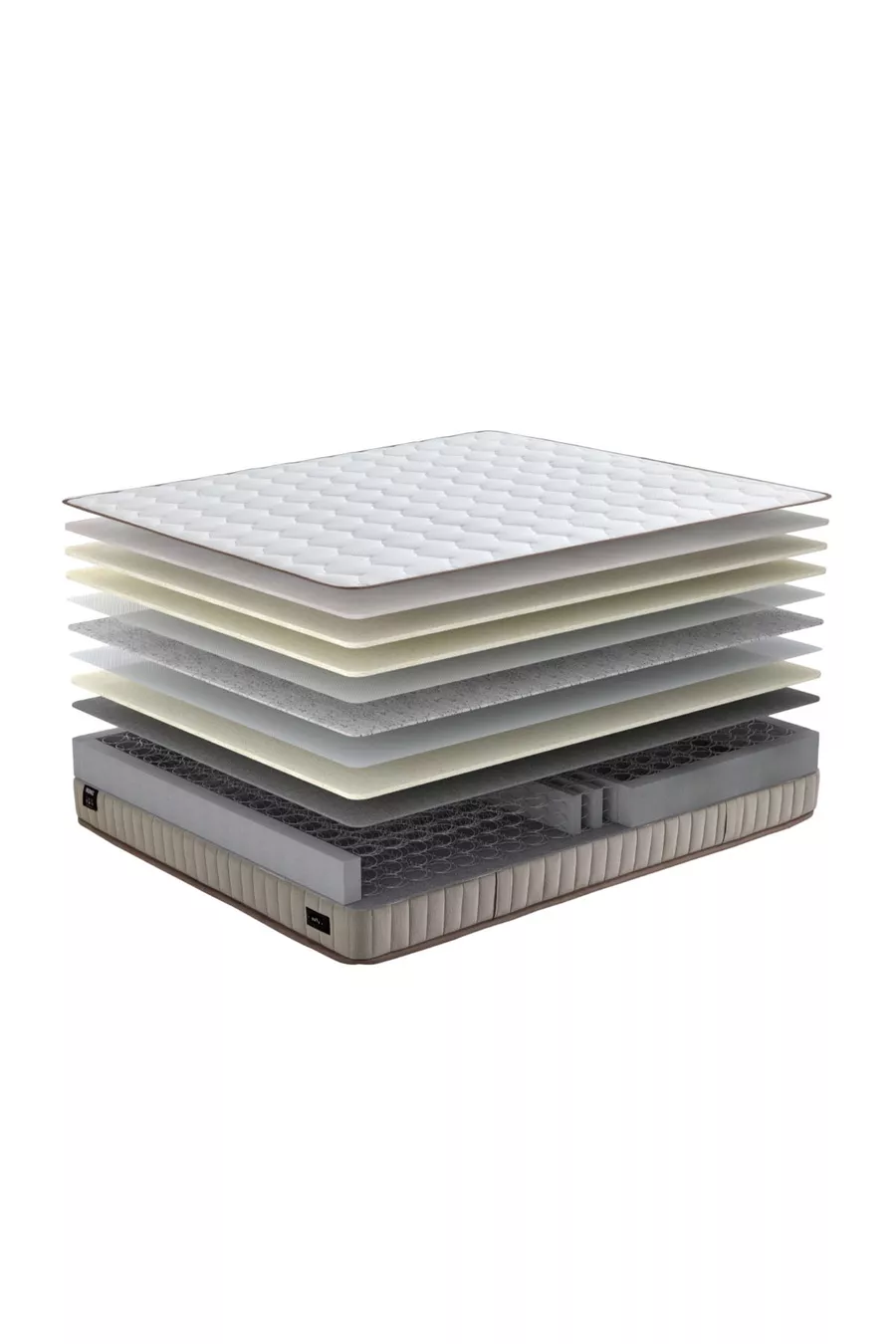 Matelas à ressorts Ergowell