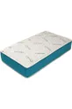 Lits simples, doubles et pour enfants Matelas Ocean à ressorts (AVEC OREILLER OFFERT)