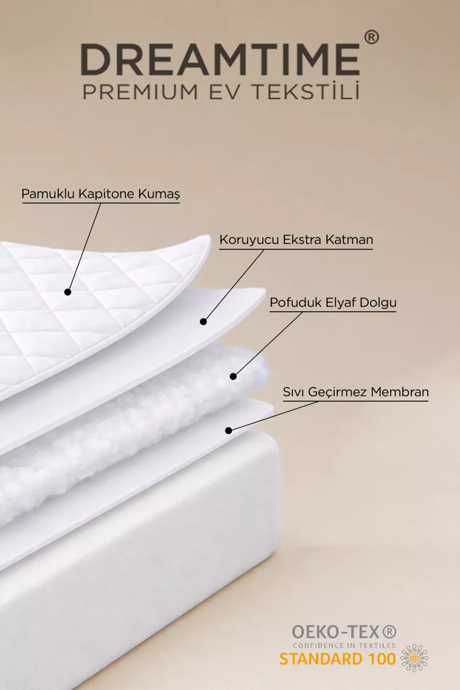 Protège-matelas matelassé ajusté étanche à l'eau avec bords complets | Simple, double, queen, bébé, enfant