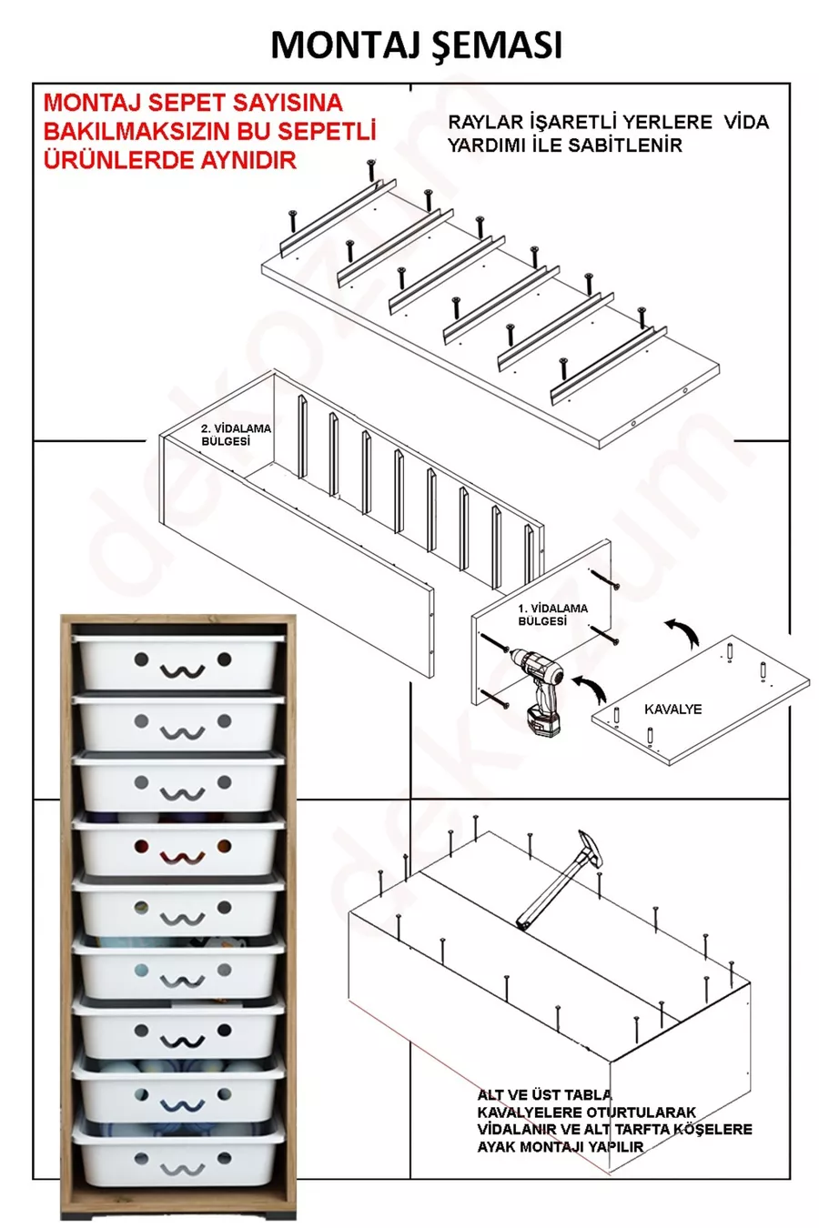 KIDS Armoire à jouets avec 7 paniers et sourires Boîte de rangement pour jouets