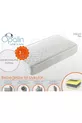 Matelas à ressorts orthopédique jacquard Cm