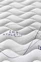 Matelas à rouleaux à ressorts Athletic Dht