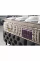 Matelas à ressorts Istanbul Luxuria Roll Pack ultra orthopédique avec coussin et soutien lombaire et dorsal