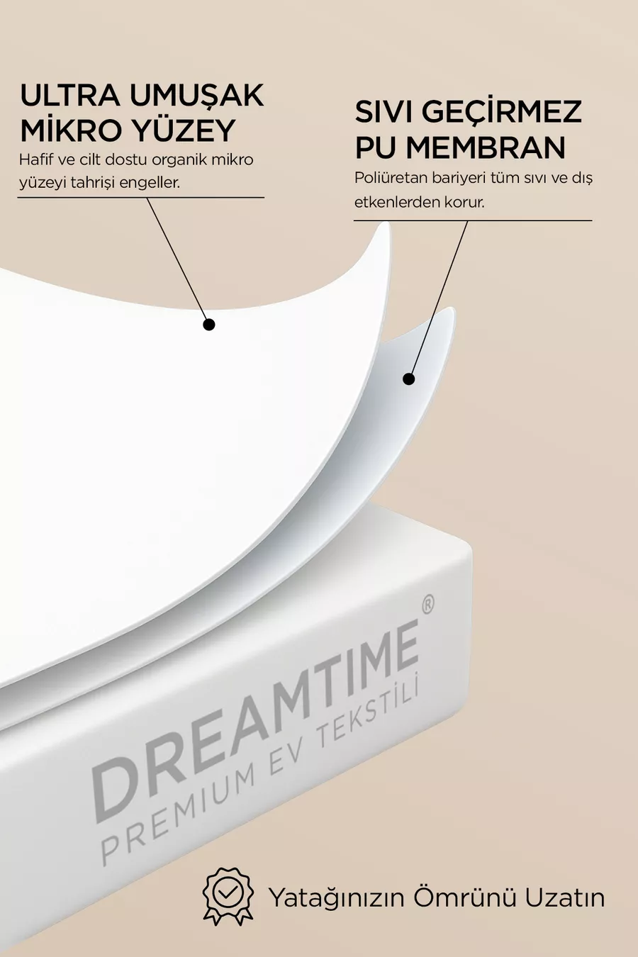 Protège-matelas ajusté en microfibre douce imperméable | Protection de matelas ultra-silencieuse à bords complets, antibactérienne et imperméable