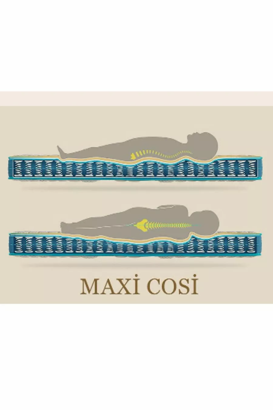 Matelas à ressorts orthopédique Maxi Cosi Sweet Cotton Cm Matelas à ressorts orthopédique de luxe Cotton