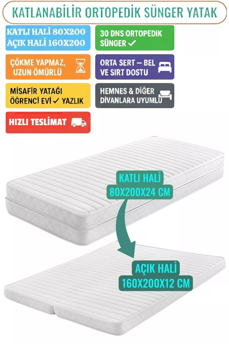 Compatible avec IKEA Hemnes, Brimnes, Flekke, Canapé | Matelas en mousse orthopédique pliable – |