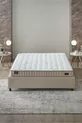 Matelas à ressorts Ergowell