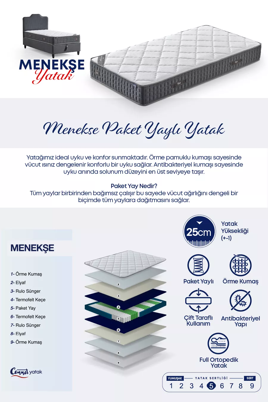 Matelas à ressorts individuel modèle Violette, système antibactérien et entièrement orthopédique