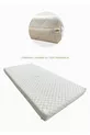 Matelas en mousse pour bébé compatible avec lit et berceau