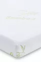 Matelas de Parc de Jeu Bambou Visco Cm Lit Berceau Panier Matelas Visco