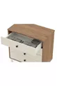 Commode Torino Noyer Blanc